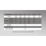 Фонарь FENIX CL20 CL20lb